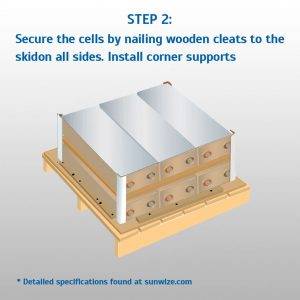 Step2-PREPARING-USED-NON-SPILLABLE-STATIONARY-CELLS-FOR-SHIPMENT
