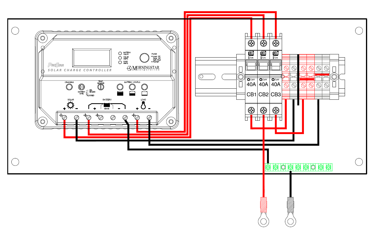 PRE Control Panel