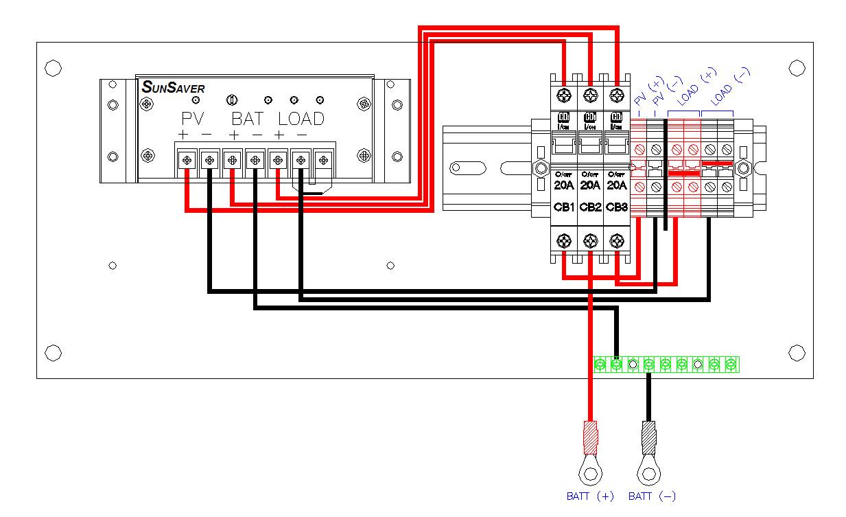 PRE Control Panel