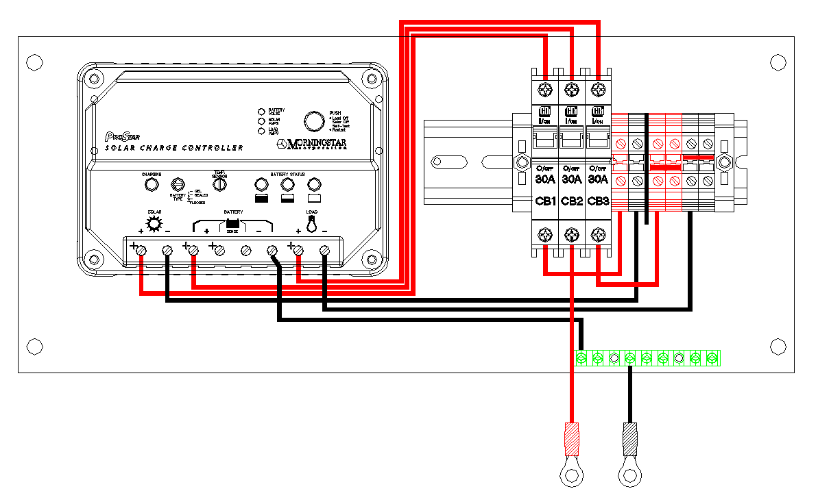 PRE Control Panel
