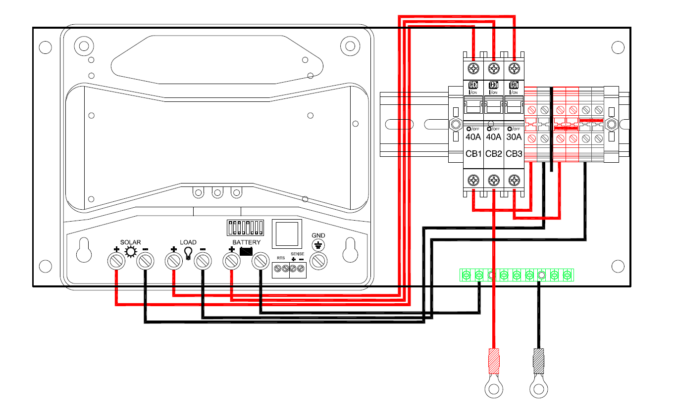 PRE Control Panel
