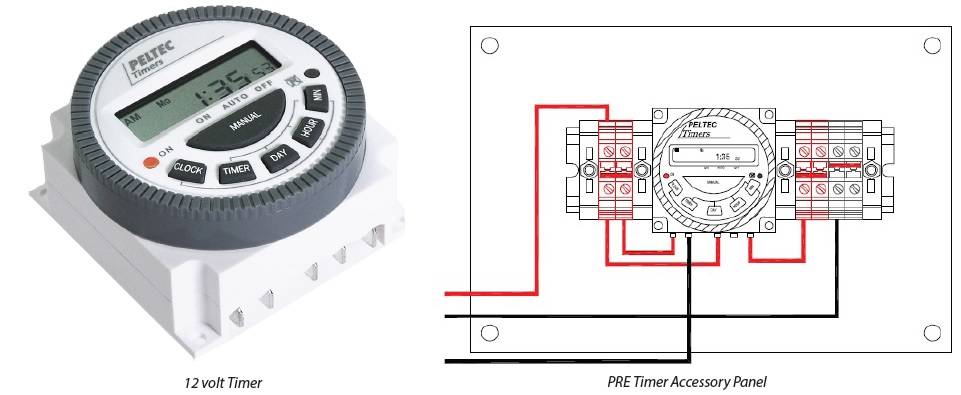 PRE Timer Panel