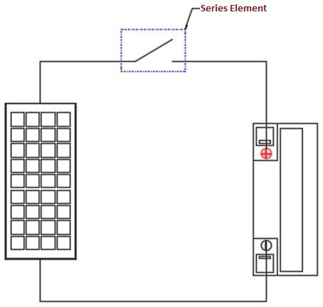 Series Regulator 1