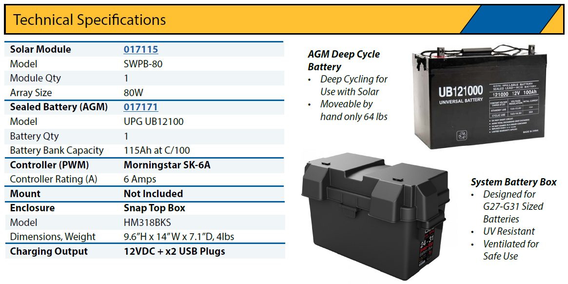 PVK-80 Technical Specs