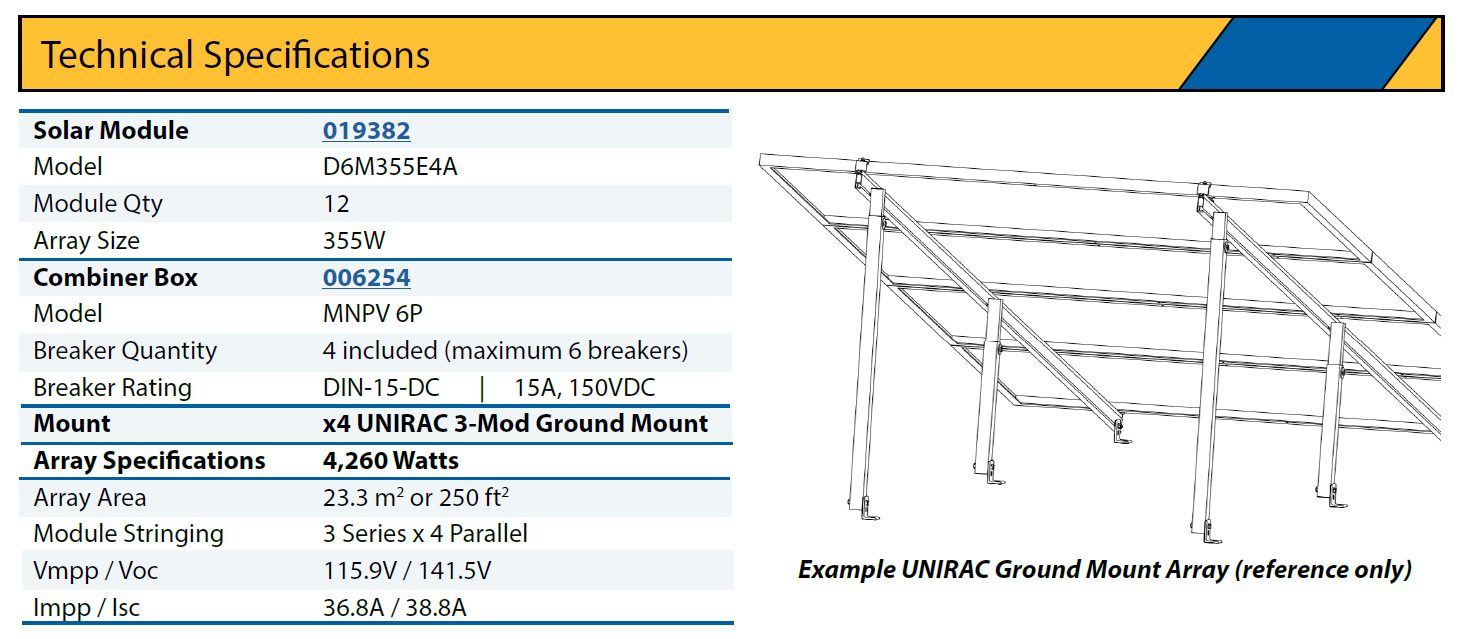 Solar Array Kit Specs