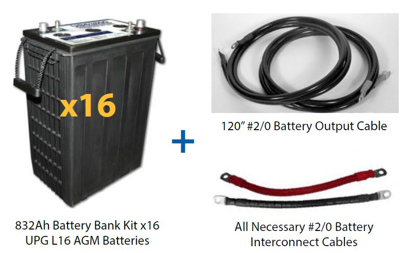 Battery Bank Kit