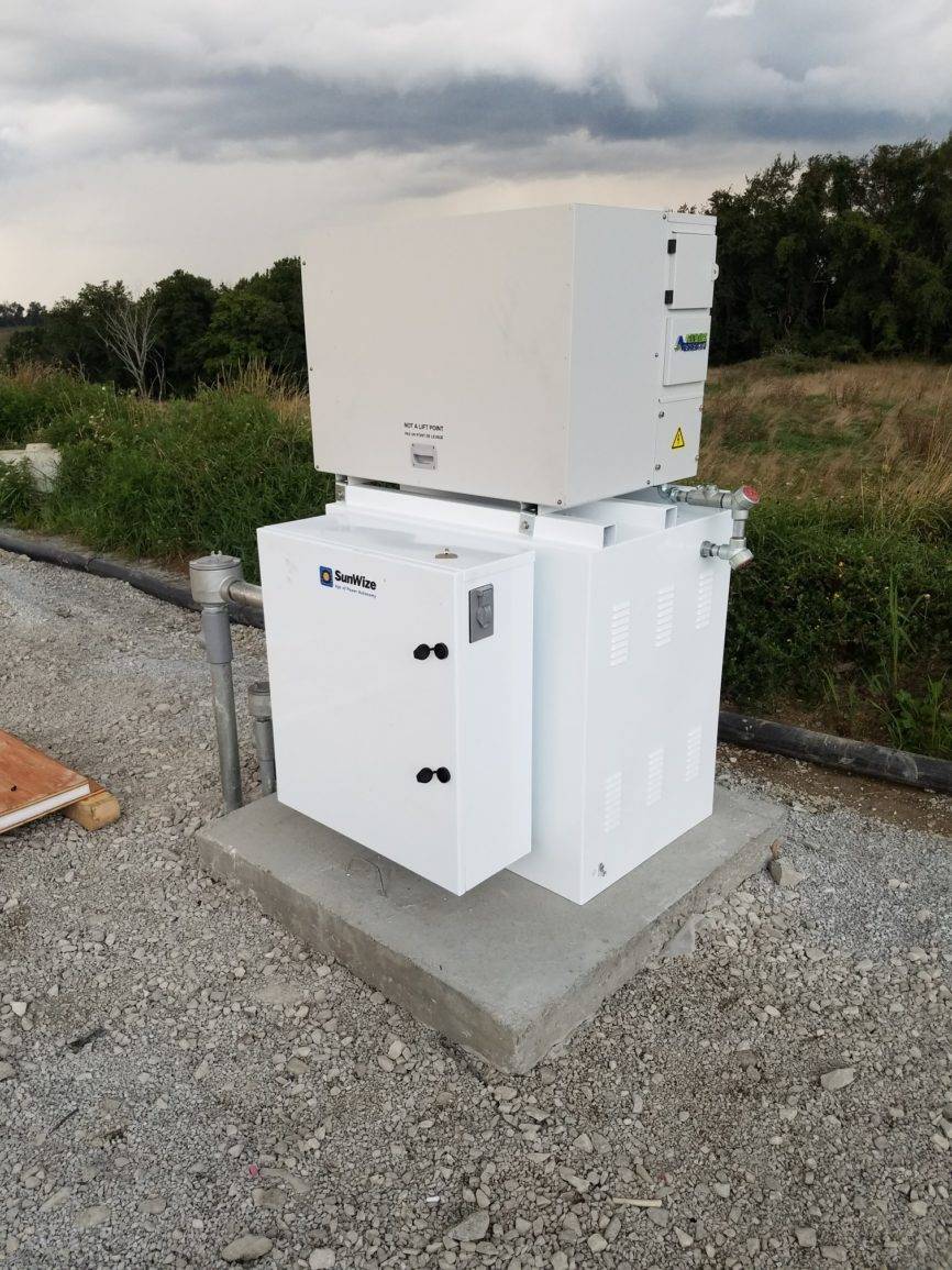 Hybrid Backup Power Systems SunWize Power Independence