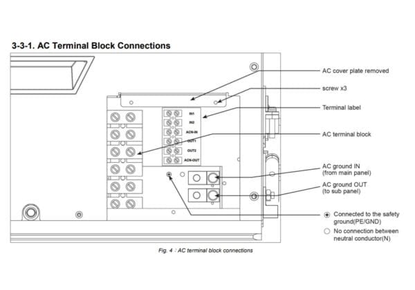 Cotek SL3000-112 AC/DC Inverter-Charger - Image 6