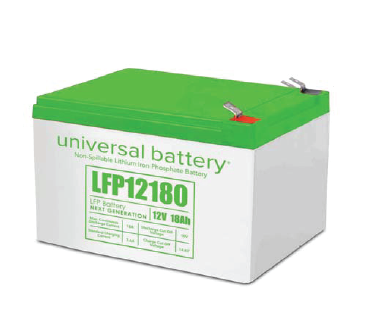 408 Are LiFePO Batteries better? How to Use them For Small