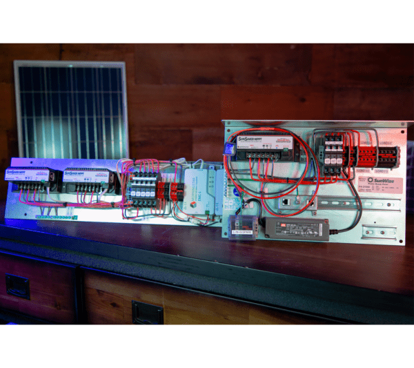 Custom Control Panels