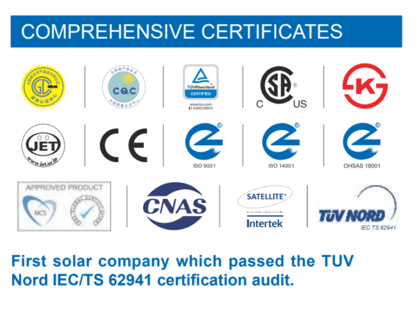 Certifications for Large Format Solar Modules