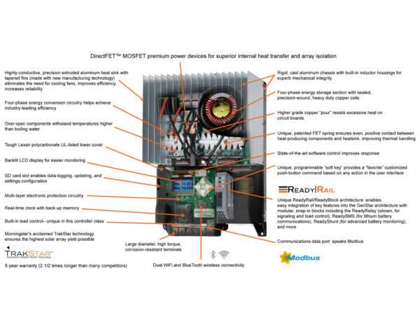 Morningstar GenStar MPPT Solar Charge Controller 60A Diagram