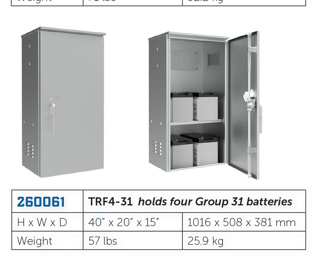 TRF Series Traffic Enclosures - Image 3