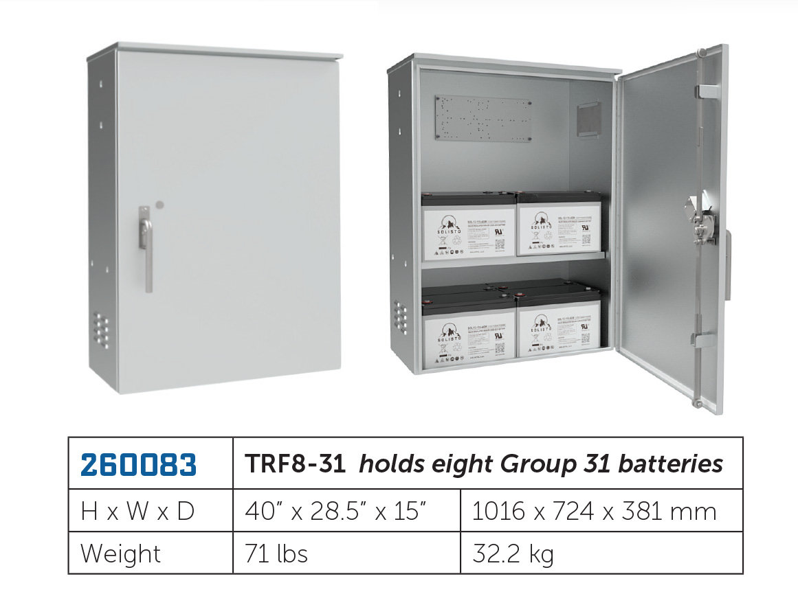 TRF Series Traffic Enclosures - Image 4